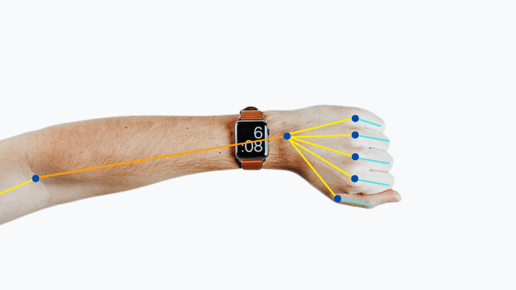 Future of Pose Estimation Apple-Watch-Pose-Estimation